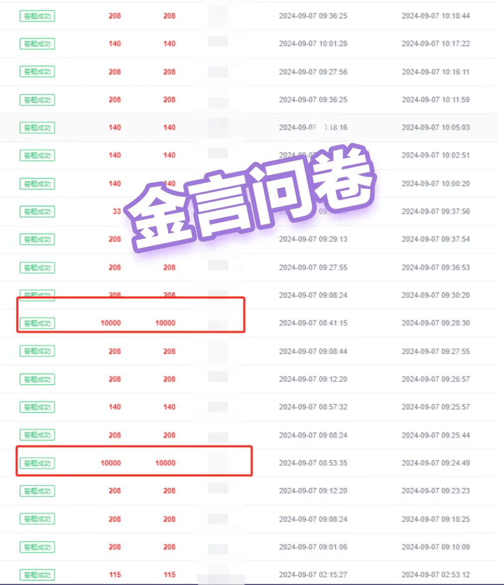 海外问卷调查是怎么赚钱的？