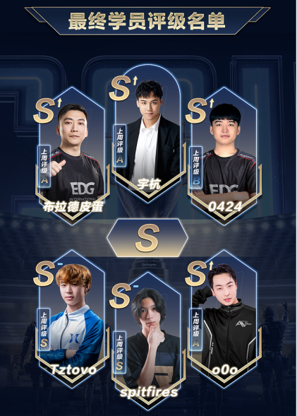 1COIN(1COIN交易所)