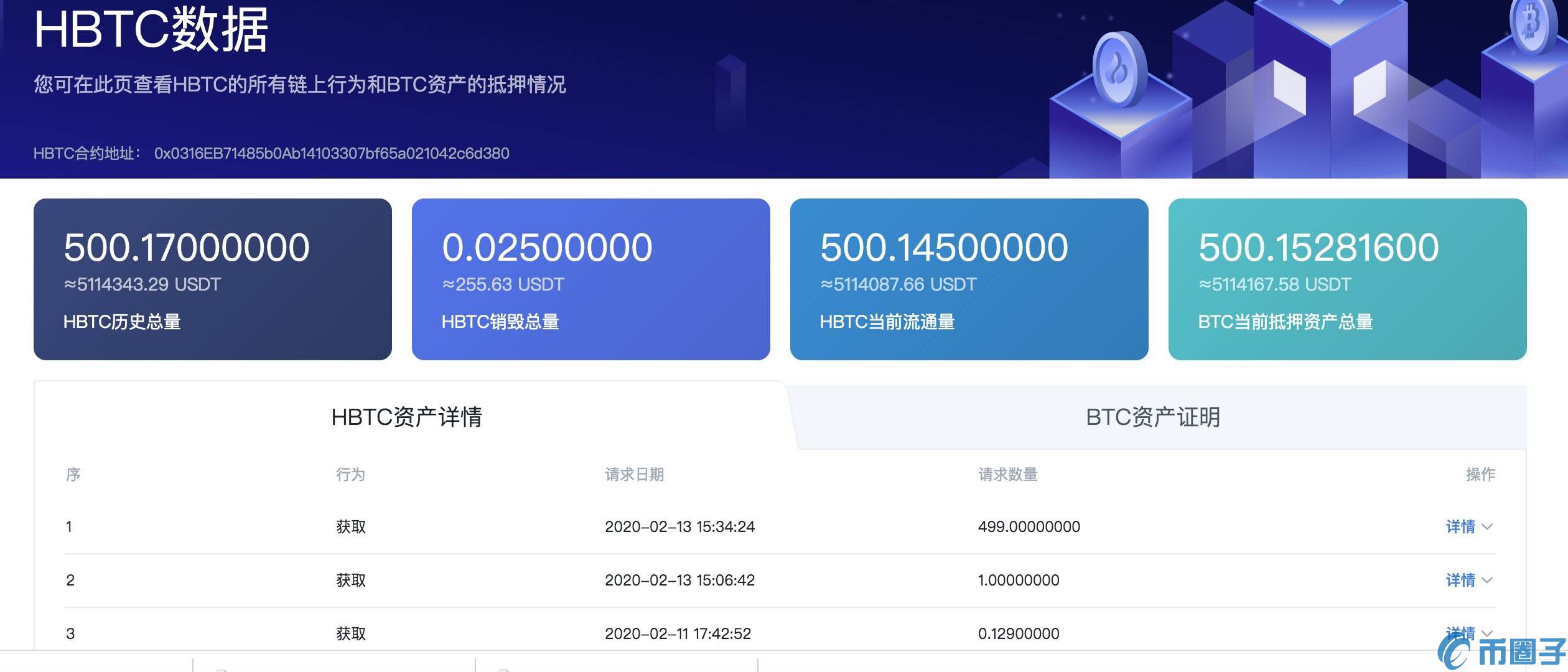 币权全球站(币权是什么软件)