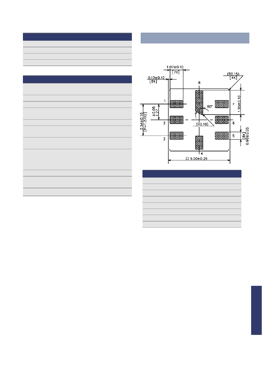 Bit2C(Bit2c官网)