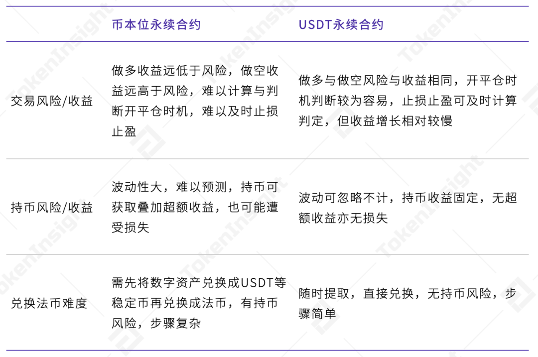 BMEX(白木耳性温还是性寒)