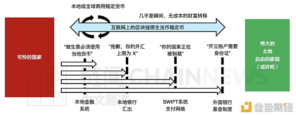 CRDex(CR的X线图像时直接记录在胶片上吗)