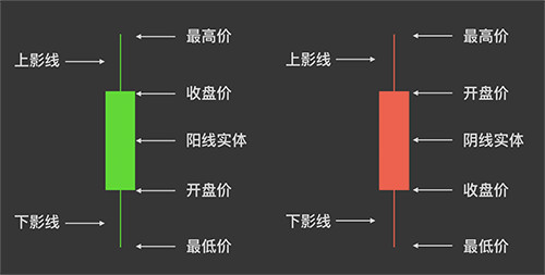 UPUPEX(upupex链信交易所)