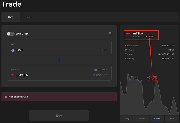 Synthetix(Synthetix V3)