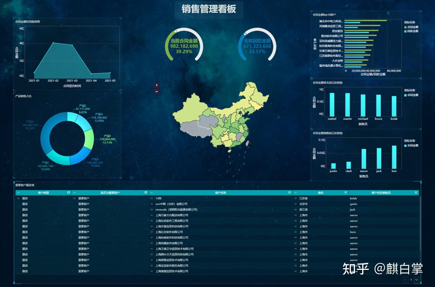 Bilink(比林咖啡片是什么药)