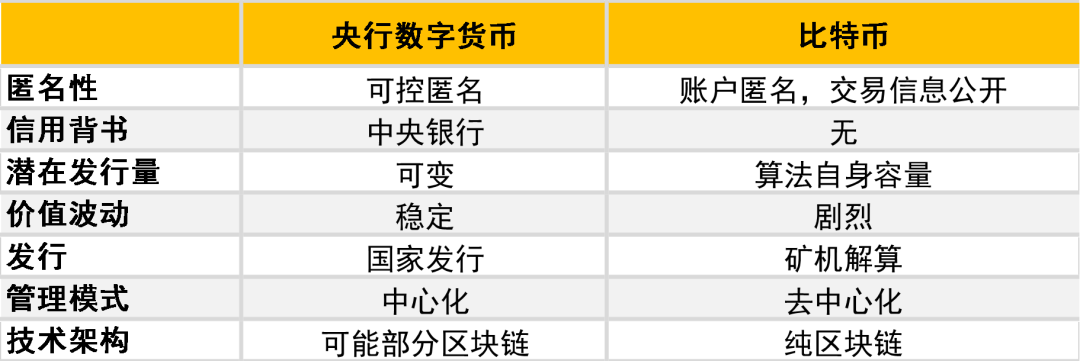 币权全球站(币权全球站是什么)