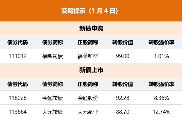 数交所(数交所是什么)