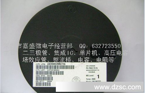 bZx(保障性住房是什么意思)