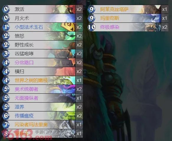 Kmex(科目二需要练几天)