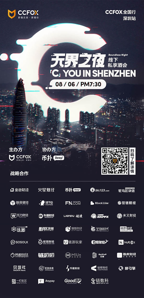CCFOX(ccfox创始人)