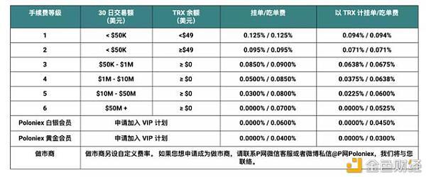 P网(p图软件)