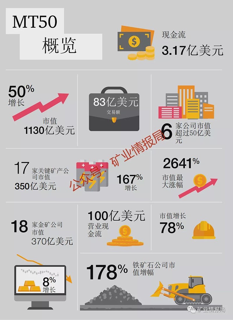 澳交所全球(澳交所全球交易所)