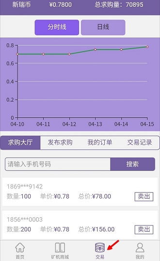 瑞币(瑞波币)