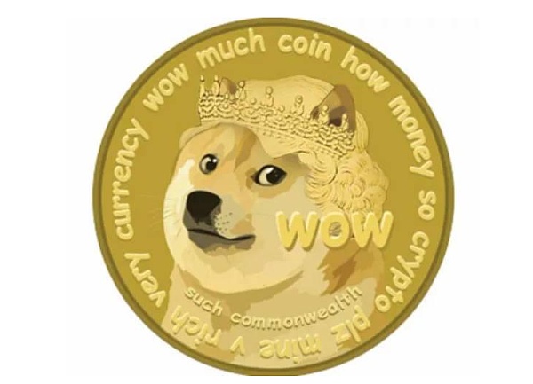 狗狗币(比特币近10年k线图)