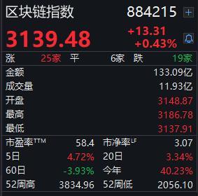 游戏点虚拟币(游戏虚拟币赚钱软件)