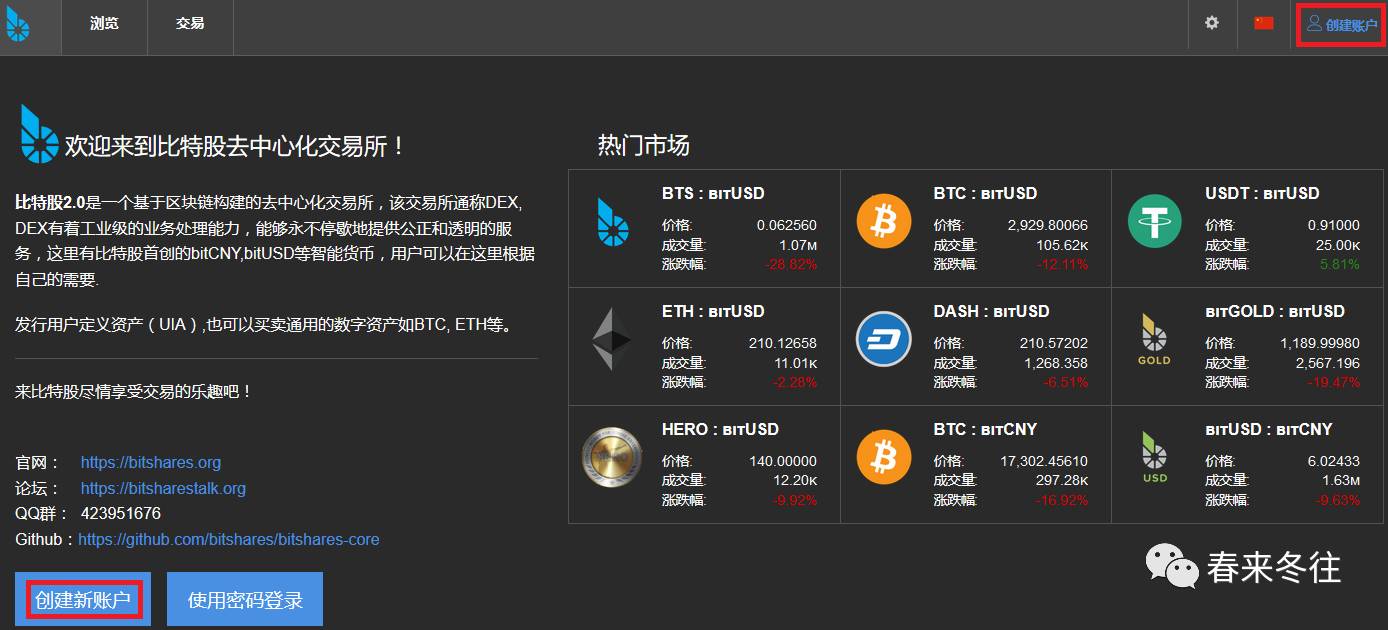 虚拟币比特股(虚拟比特币软件)