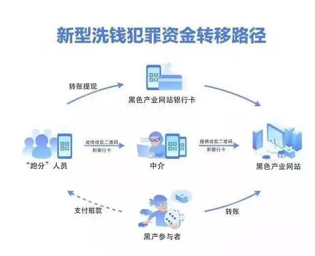 虚拟币转账(虚拟币转账被骗报警有用吗)