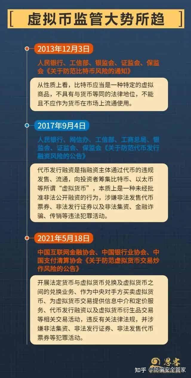 炒虚拟币技巧(炒虚拟币什么意思)
