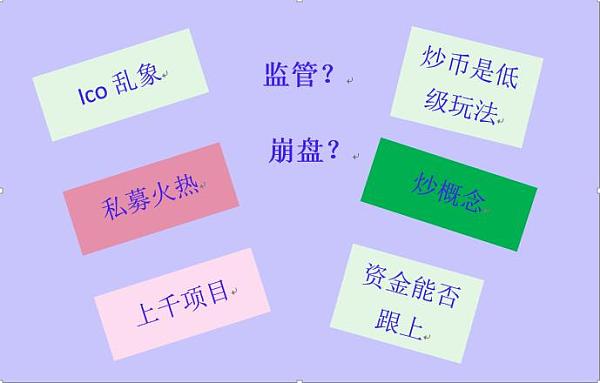 炒虚拟币技巧(炒虚拟币什么意思)