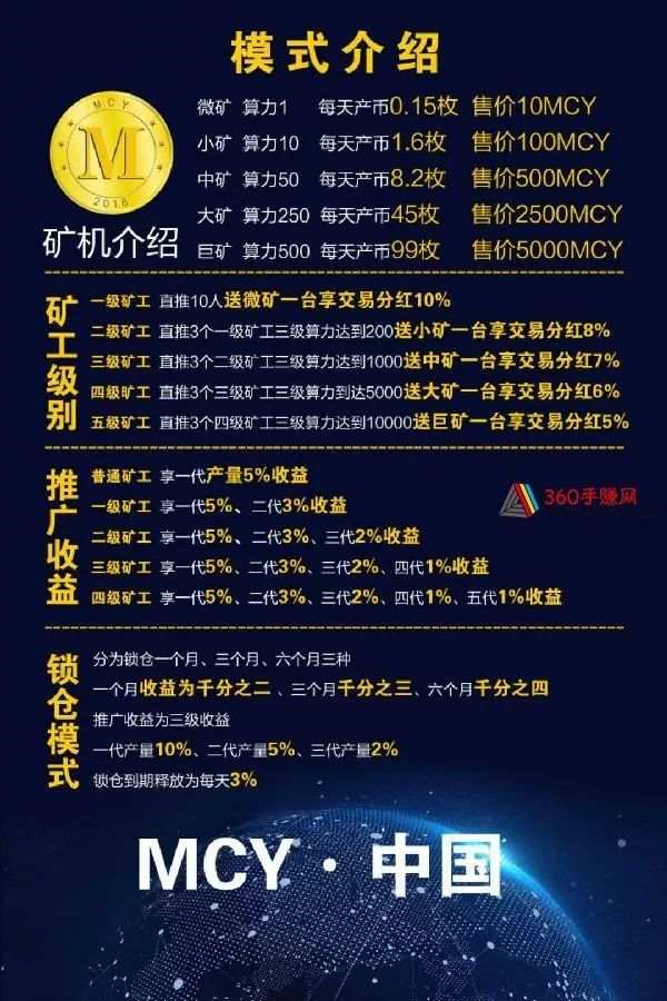 虚拟币收录(虚拟币收款平台)