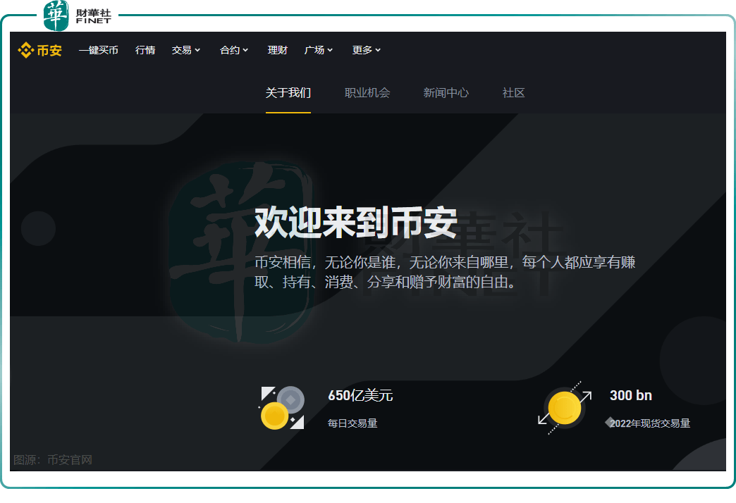 关于正规虚拟币交易平台的信息