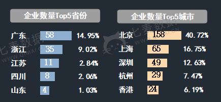 资金盘虚拟币(资金盘虚拟币上交易所的目的)