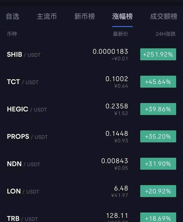 虚拟币名字(虚拟币别名什么意思)