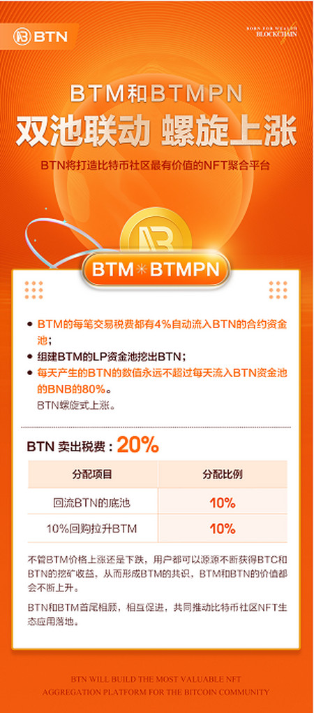 btm虚拟币(btt虚拟币总的发行量)
