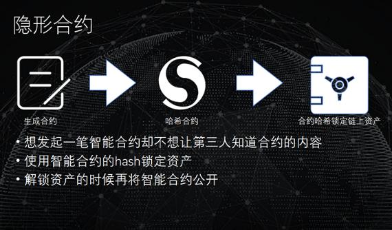 虚拟币btm(虚拟币btn行情)