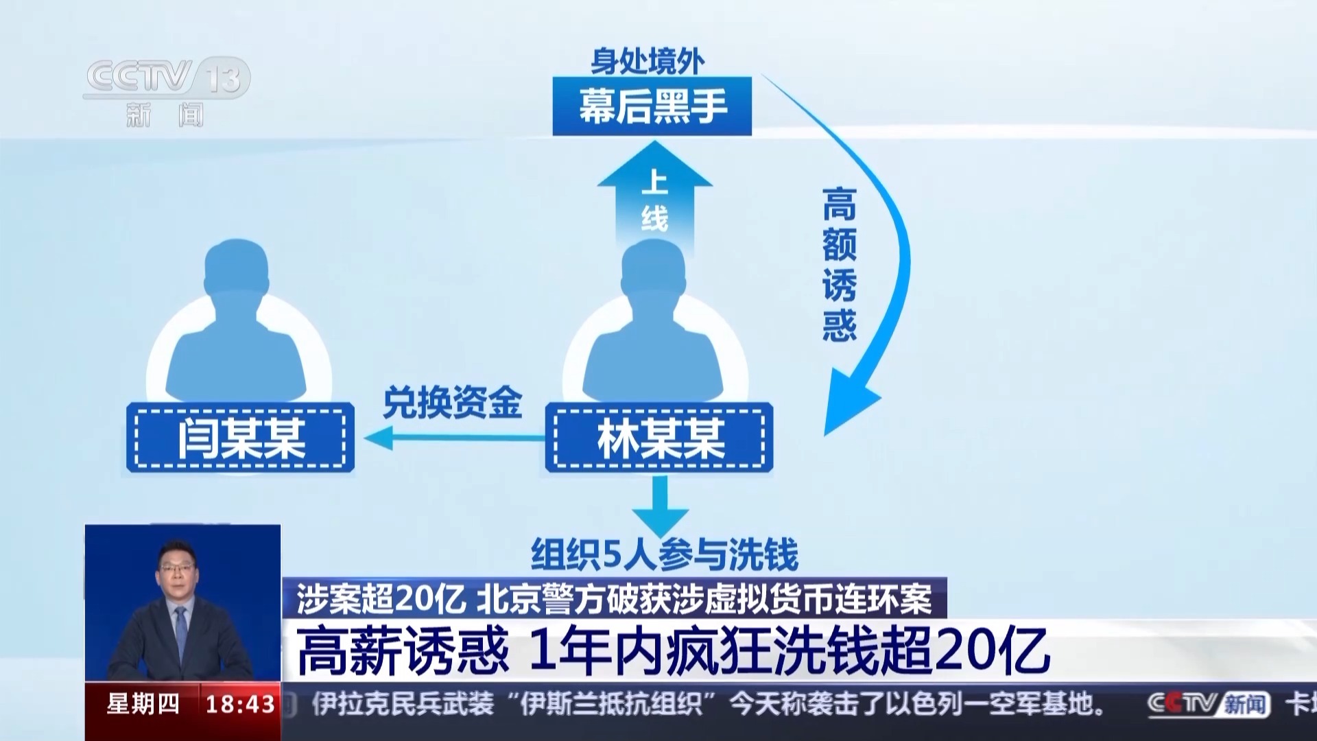 虚拟币违法吗(买卖u币算帮信罪吗)