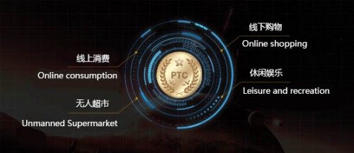 有潜力虚拟币(2020最有潜力的虚拟币)