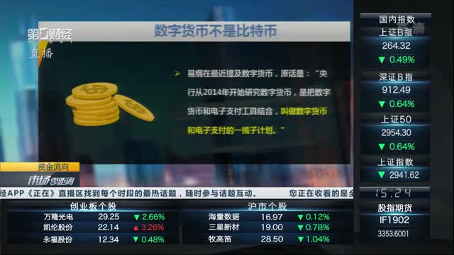 虚拟币概念股(虚拟币概念股龙头)