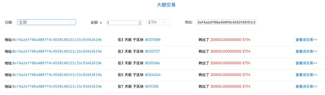 虚拟币查处(虚拟币查处案件)
