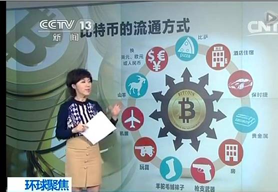 虚拟币体系(虚拟币运作模式)