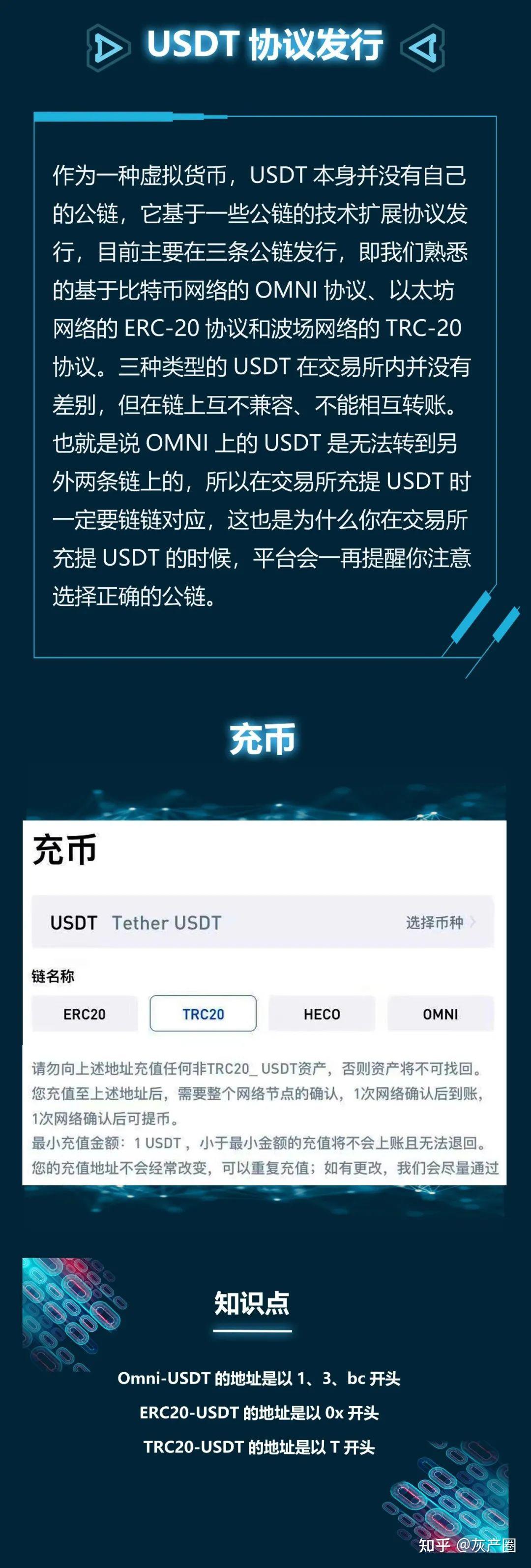 虚拟币软件开发(开发虚拟币交易app多少钱)