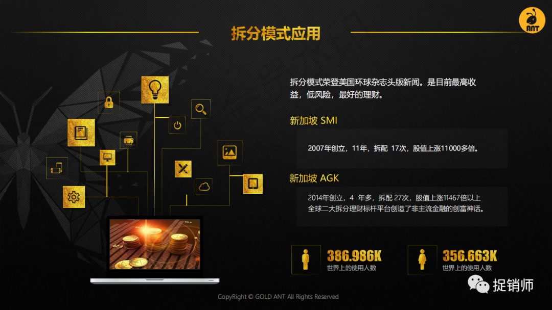 虚拟币拆分盘(虚拟币拆分是什么意思)