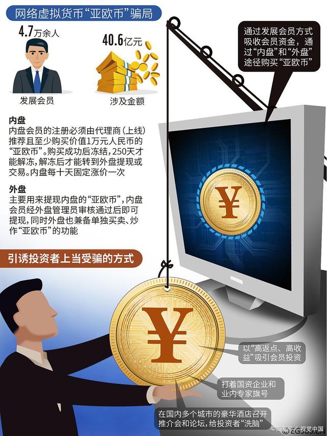 国家监管虚拟币(国家监管虚拟币的公司)
