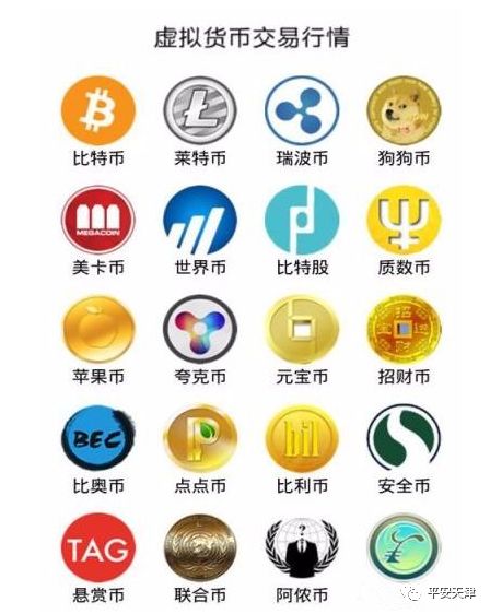 虚拟币比特股(虚拟比特币是骗局吗)