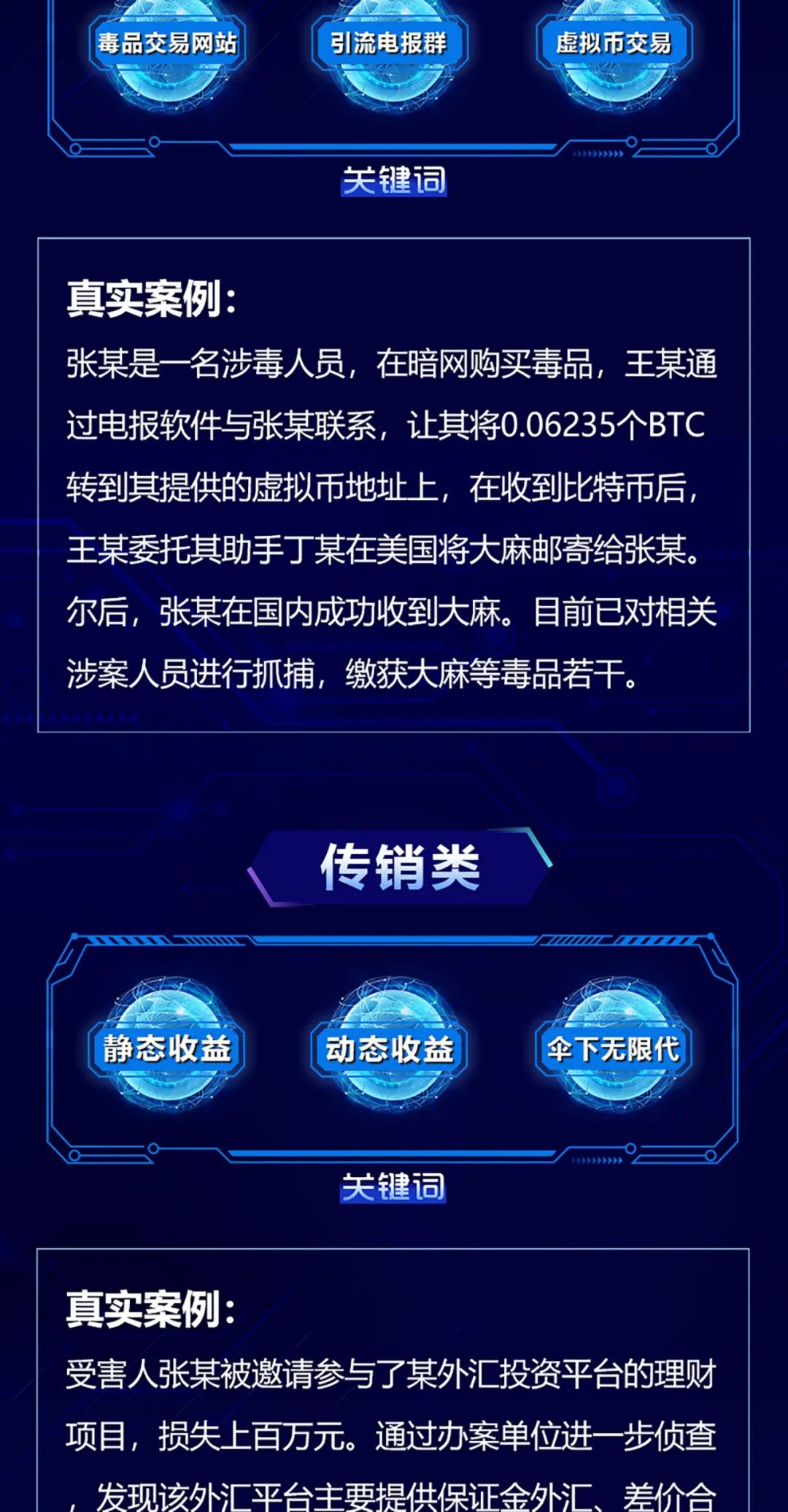虚拟币资讯(虚拟币实时新闻)